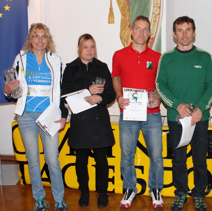 25 Jahre Europacup Ultramarathon 20171226 1020530627